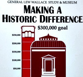 Signboard tracking progress of the Making A Historic Difference fundraiser