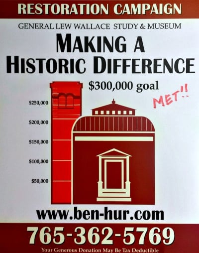 Graph showing that the Making a Historic Difference fundraising goal at the General Lew Wallace Study & Museum has been met