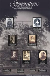 Wallace genealogy chart showing descendants of Lew and Susan Wallace